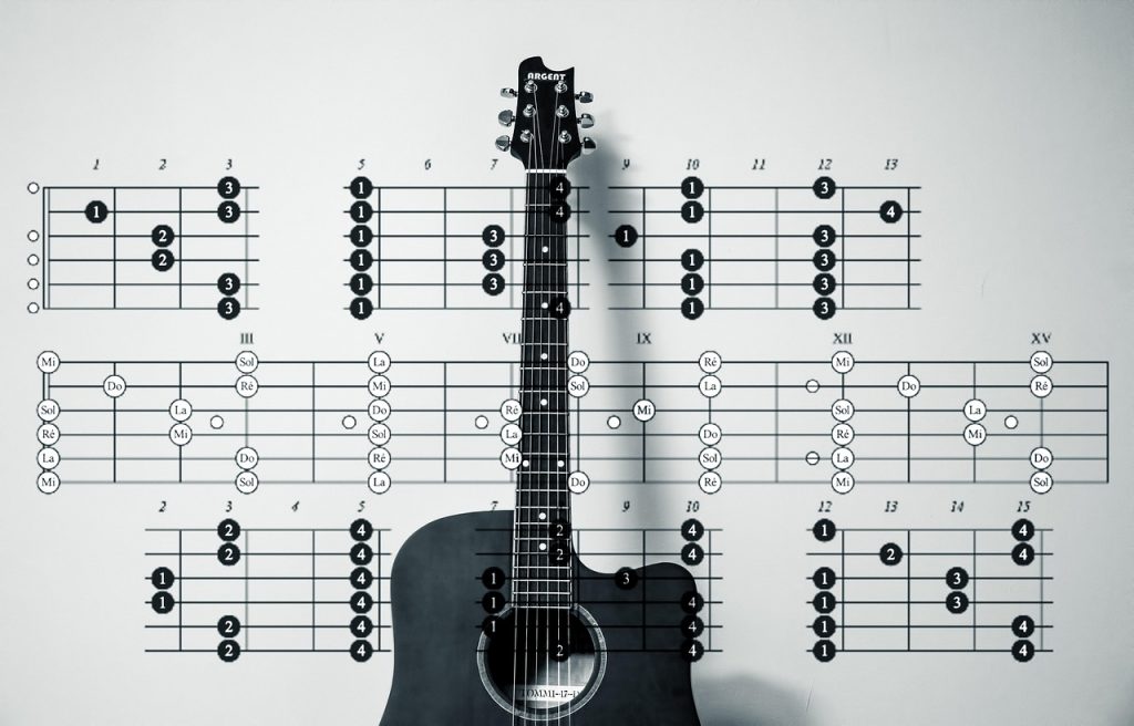 guitar chords, guitar, chords, chord, music, instrument, string, acoustic, musical, black and white, guitar chords, guitar chords, guitar, guitar, guitar, guitar, guitar, chords, chords, chord